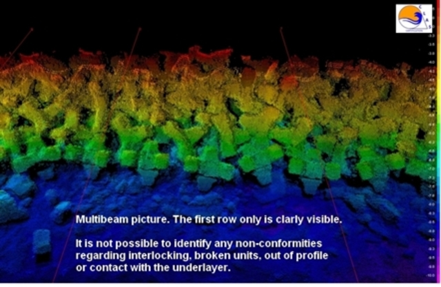 ACCROPODE™ , accropode, ACCROPODE™II, le bloc ACCROPODE™ , ACCROPODE™ block