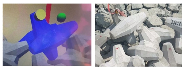 ACCROPODE™II ACCROPODE certification approbation clas POSIBLOCtm