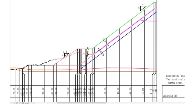 ACCROPODE™II ACCROPODE certification approbation clas