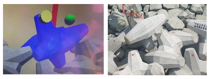 ACCROPODE™II ACCROPODE certification approbation clas posibloc