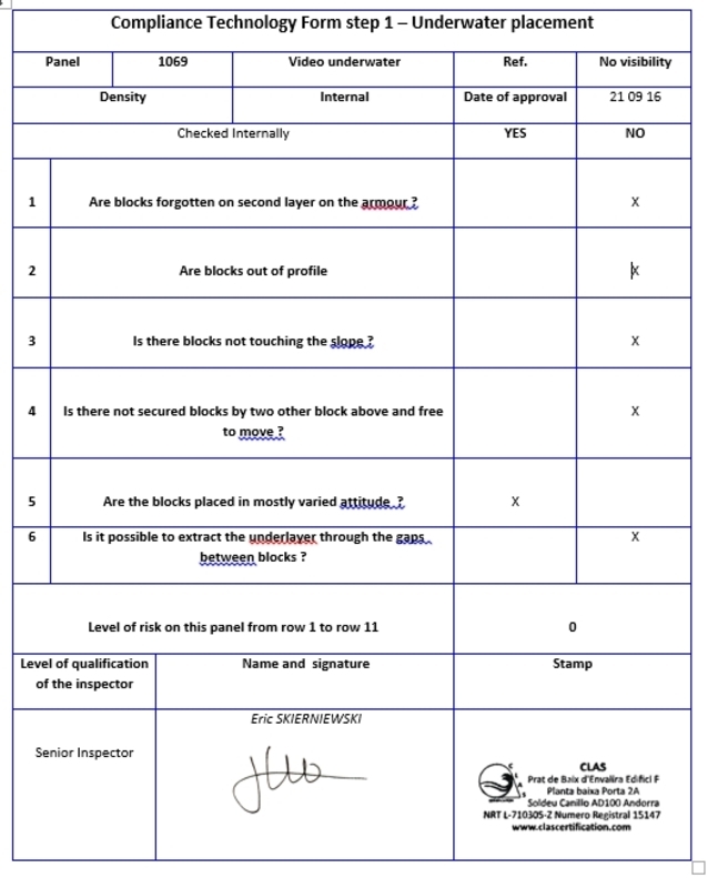 ACCROPODE™II ACCROPODE certification approbation clas