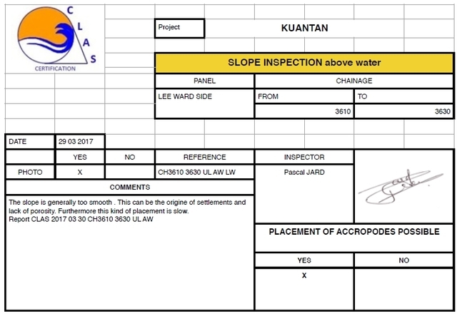 ACCROPODE™II ACCROPODE certification approbation clas