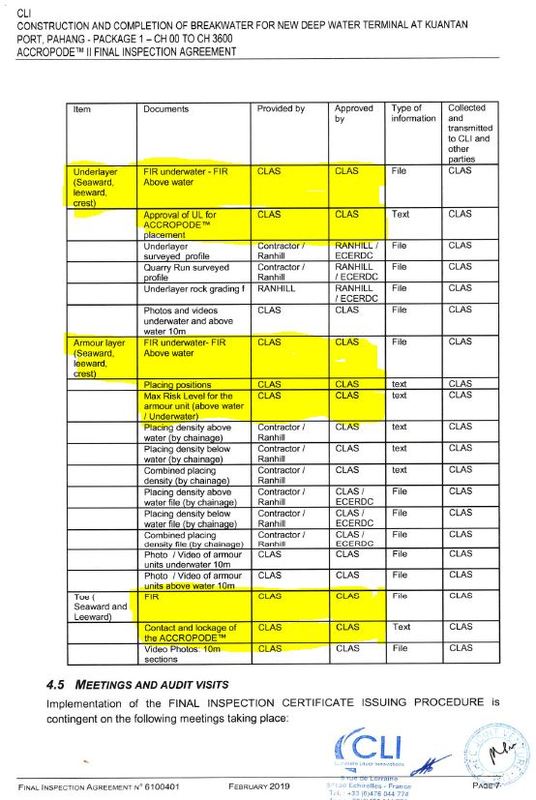 ACCROPODE , ACCROPODE™II , certification  , risk assessment , expertise , etude de risque , breakwater solution , clas