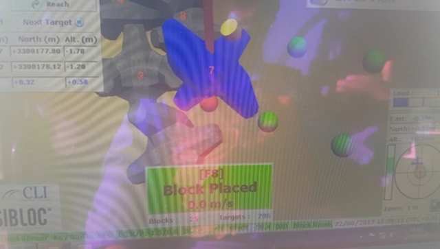 ACCROPODE™II , ACCROPODE , ACCROPODE assistance pose expertise ACCROPODE certification